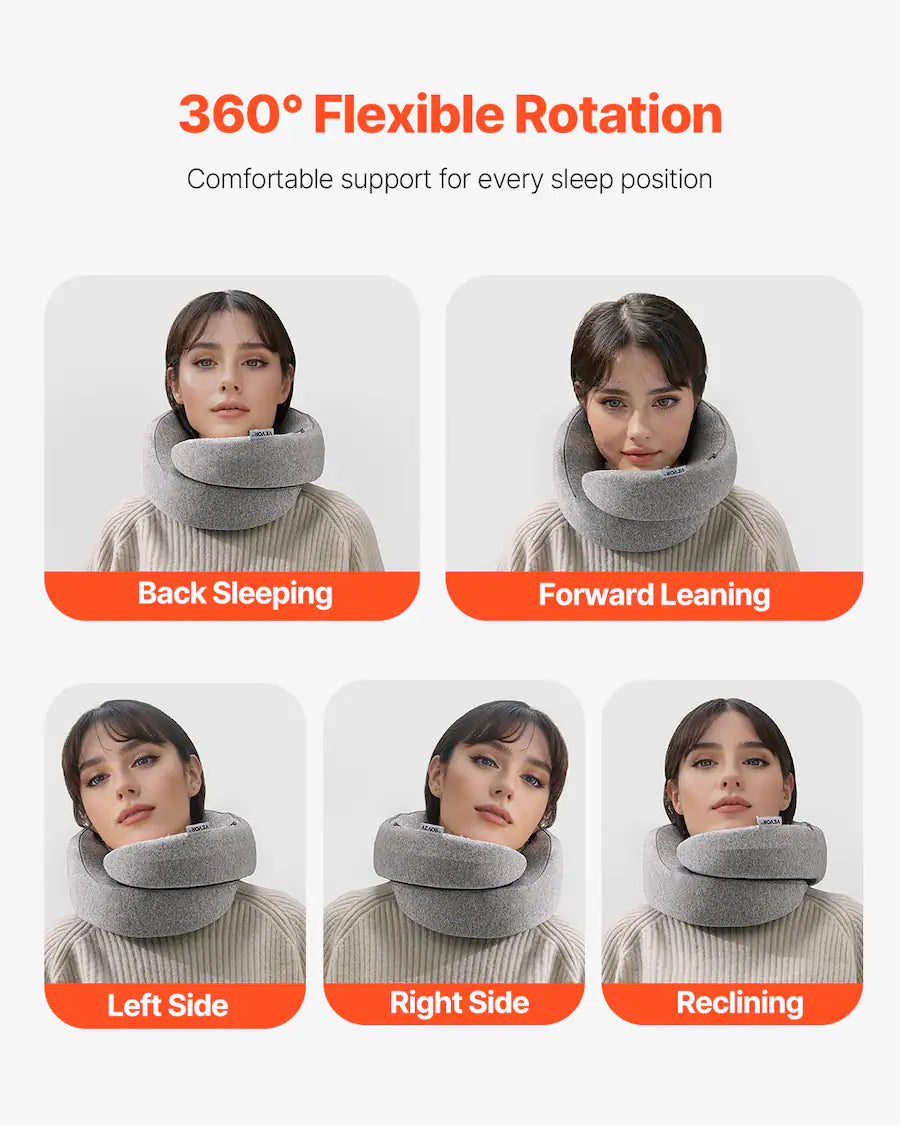 Travel Pillow Double-Layered 3D Support Neck Pillow